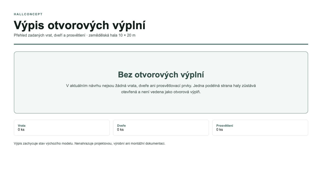Bez vrat, dveří a prosvětlení